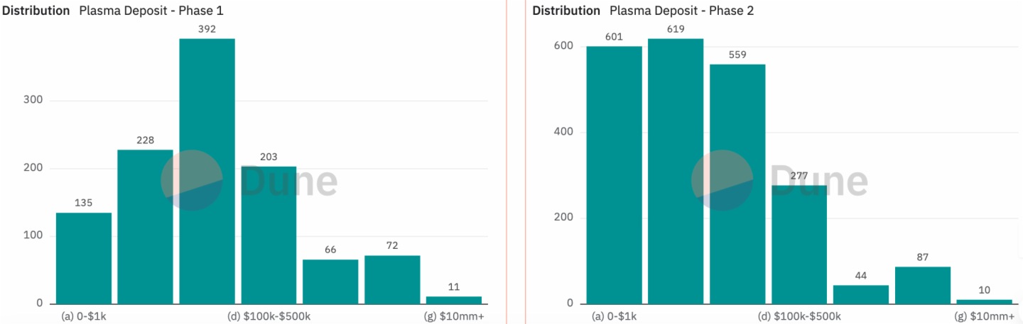 視頻 | 每周市場解讀：穩定幣之爭，誰在鋪設下一代金融鐵路？
