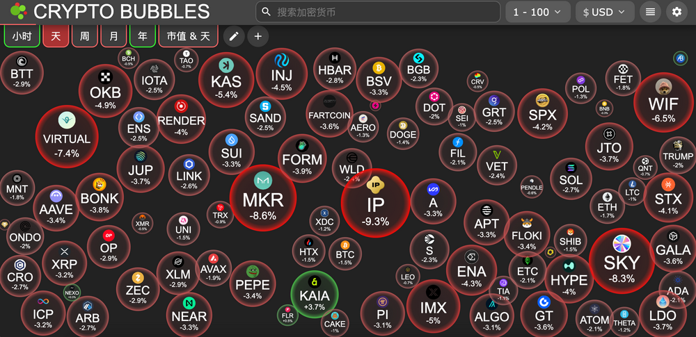 HashKey交易時刻：美聯儲利率決議前夕，分析師預測比特幣若突破10.6萬美元將開啓新一輪上漲