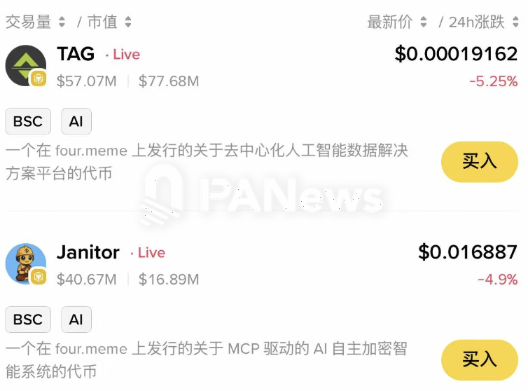 Binance Alpha新增Janitor和TAG