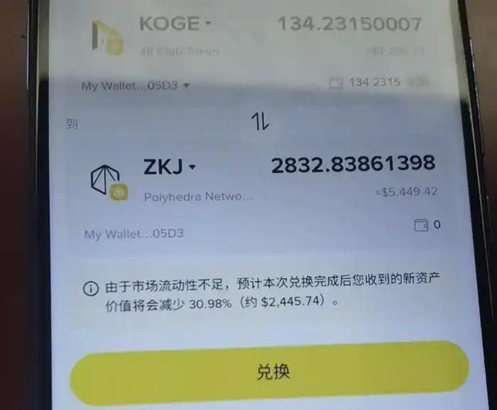十萬人撤離Binance Alpha,刷分套利紅利消失,ZKJ與KOGE暴跌成導火索