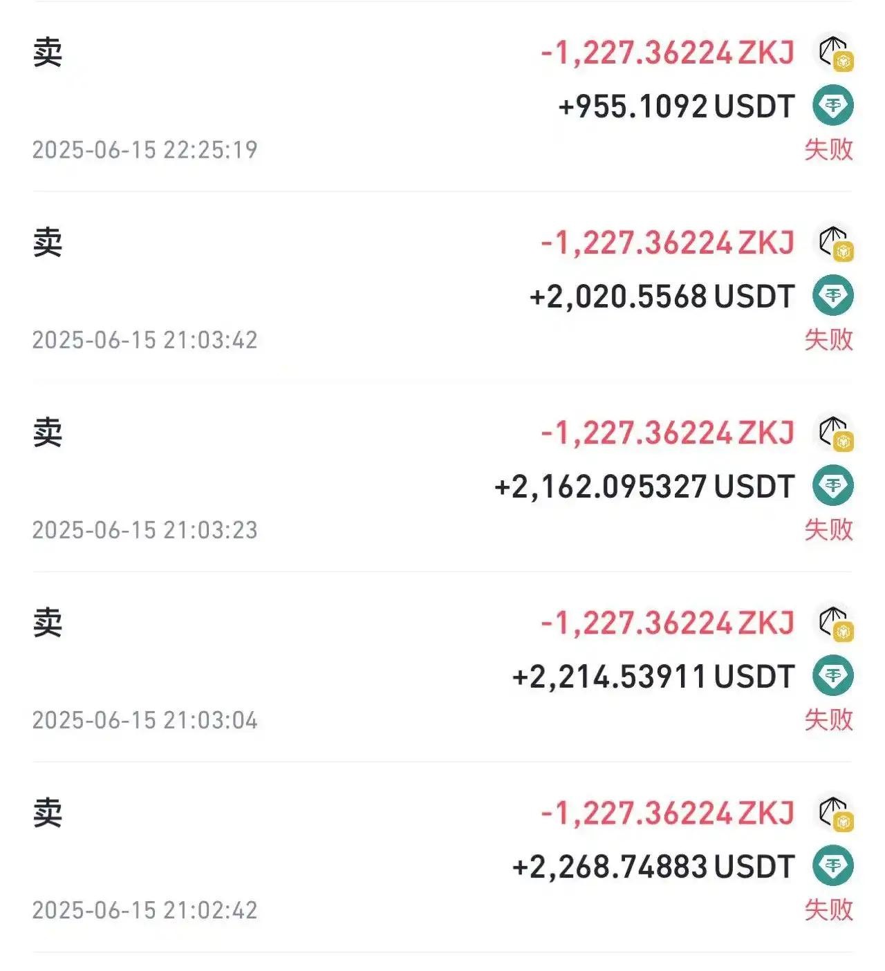 十萬人撤離Binance Alpha,刷分套利紅利消失,ZKJ與KOGE暴跌成導火索