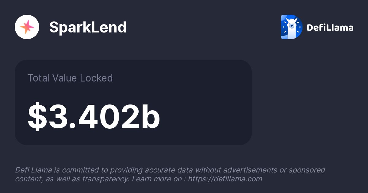 MakerDAO的陽謀：用你的代碼，搶你的市場，Spark是刺向Aave心臟的利劍嗎？