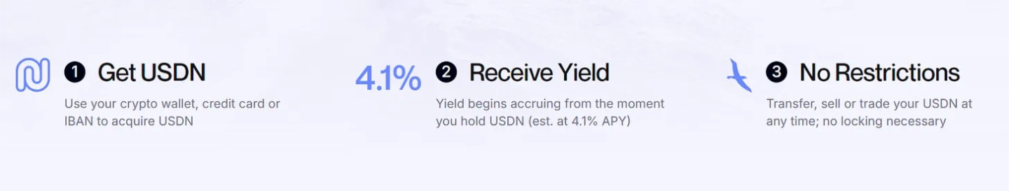 收益爭奪戰打響，新興穩定幣如何挑戰USDT、USDC的千億利潤壟斷？