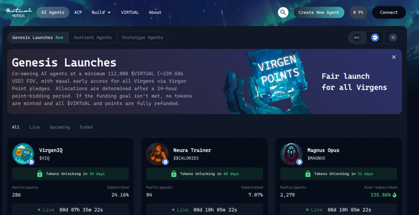 Virtuals Protocol廢墟重生：從鏈遊殘骸到AI智能體發行平台