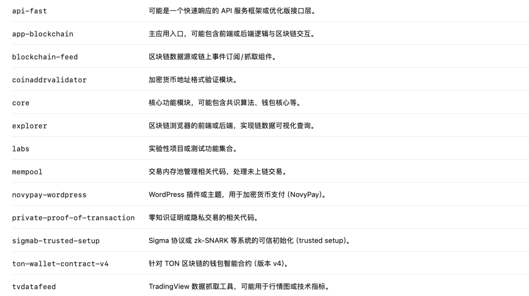 近1億美元資金失竊，伊朗交易所Nobitex被盜事件梳理