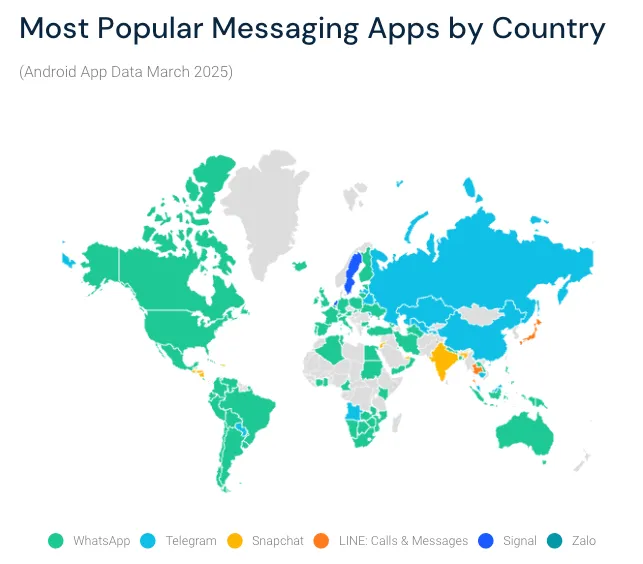 加密货币市场的隐藏风险:如果Telegram停摆会发生什么?