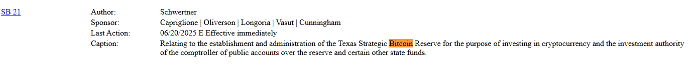 比特幣「州級HODL」已上綫,第一站為什麼是德州?