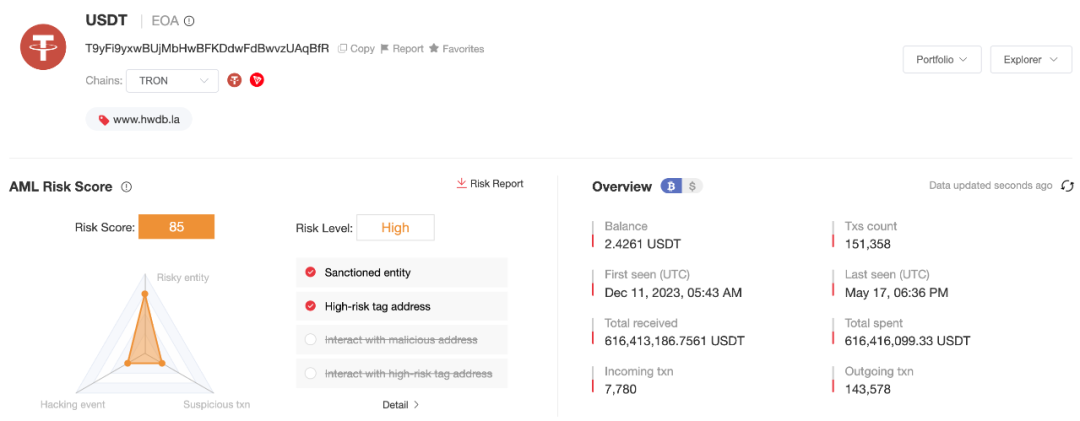 鏈上&ldquo;魅影&rdquo;：超550億USDT流轉背後的匯旺支付