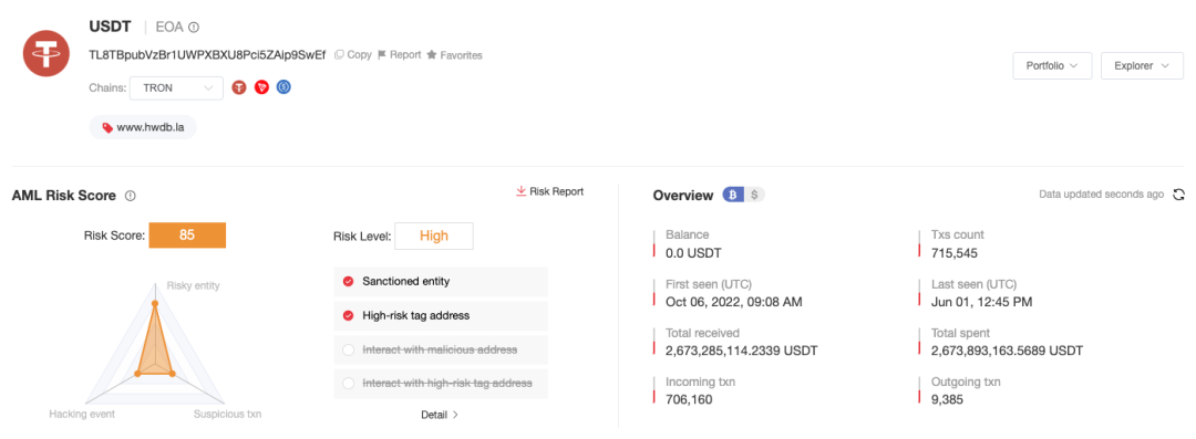 鏈上&ldquo;魅影&rdquo;：超550億USDT流轉背後的匯旺支付