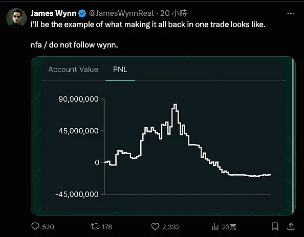 IOSG解讀Hyperliquid:Degen新擂台,DeFi新生態