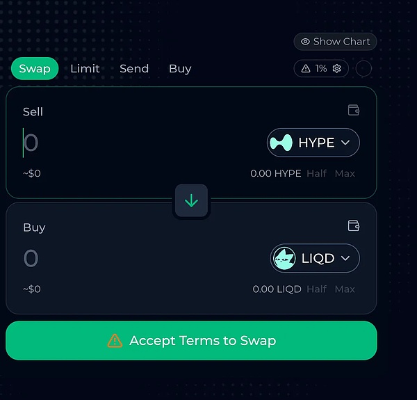 IOSG解讀Hyperliquid:Degen新擂台,DeFi新生態