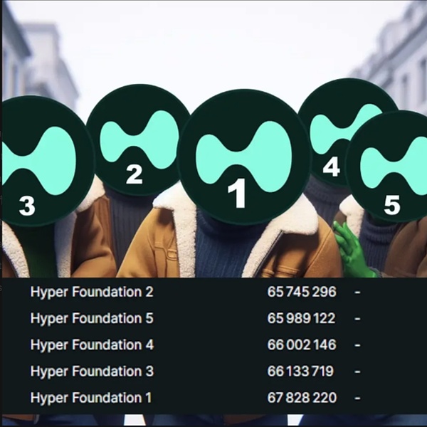 IOSG解讀Hyperliquid:Degen新擂台,DeFi新生態