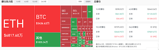 HashKey交易時刻：鮑威爾「鴿」聲與伊以停火共振，比特幣籌碼集中度上升，10.7萬美元成壓力位