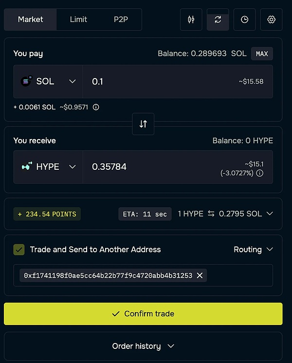 IOSG解讀Hyperliquid:Degen新擂台,DeFi新生態