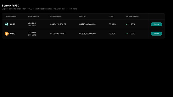 IOSG解讀Hyperliquid:Degen新擂台,DeFi新生態