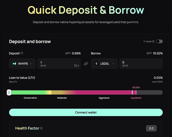IOSG解讀Hyperliquid:Degen新擂台,DeFi新生態