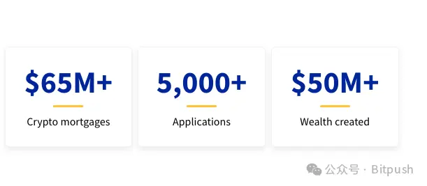 美政府巨頭擬納比特幣房貸,私人市場已試水6500萬美元
