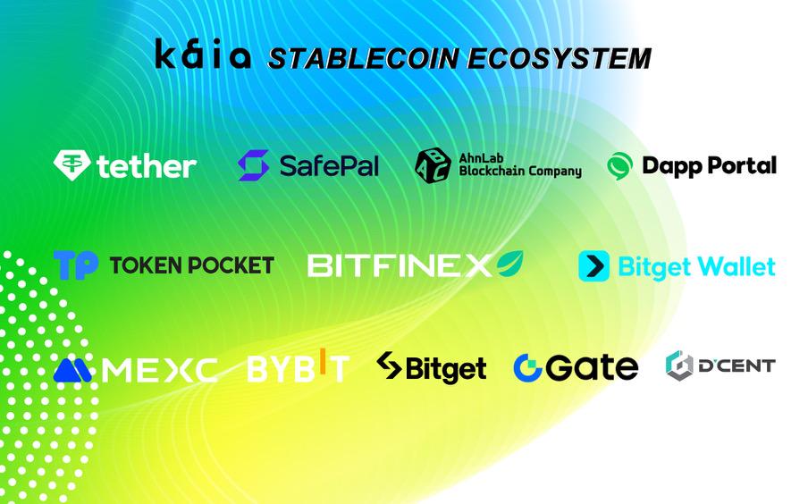 「韓國以太坊」Kaia生態進化錄:以Mini Dapp為核心的鏈上增長範式