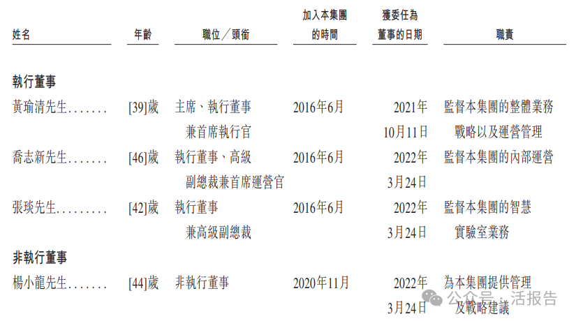 創新工場、愉悅資本支持的「鎂伽科技」首次遞表,國内自主智能體頭部廠商