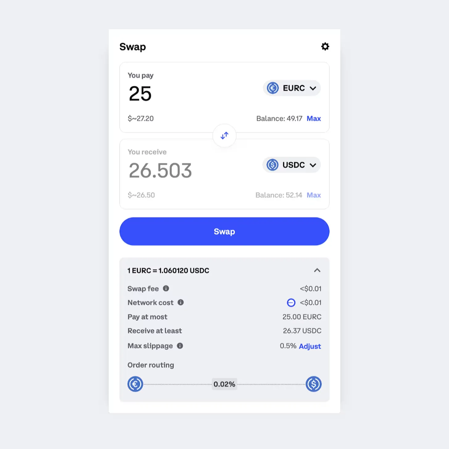 為什麼中心化交易所爭先恐後地進軍DeFi？