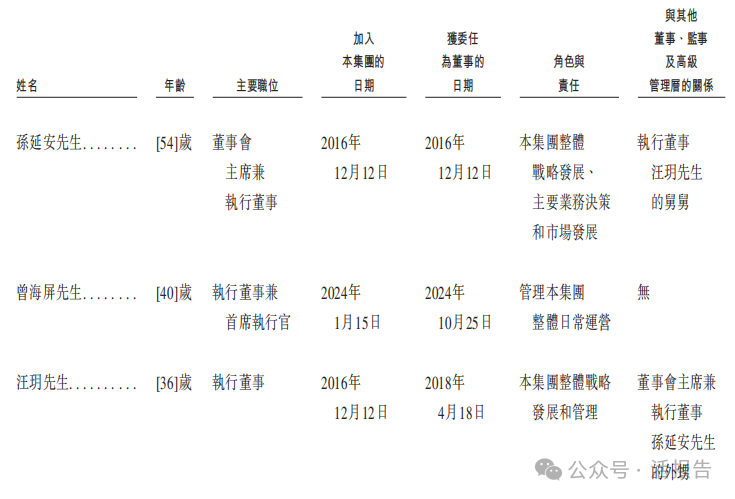 蘇州財政局投資的「優樂賽」遞表,中國循環包裝服務第二大提供商