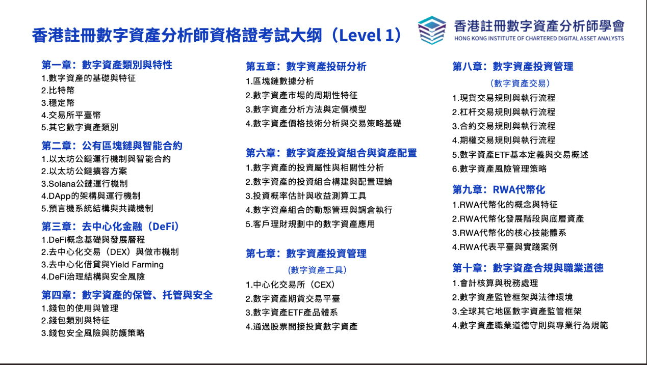 【財華社支持】聚焦Web3趨勢，凝聚精英共識！首場數字資產分析師精英荟在香港舉行