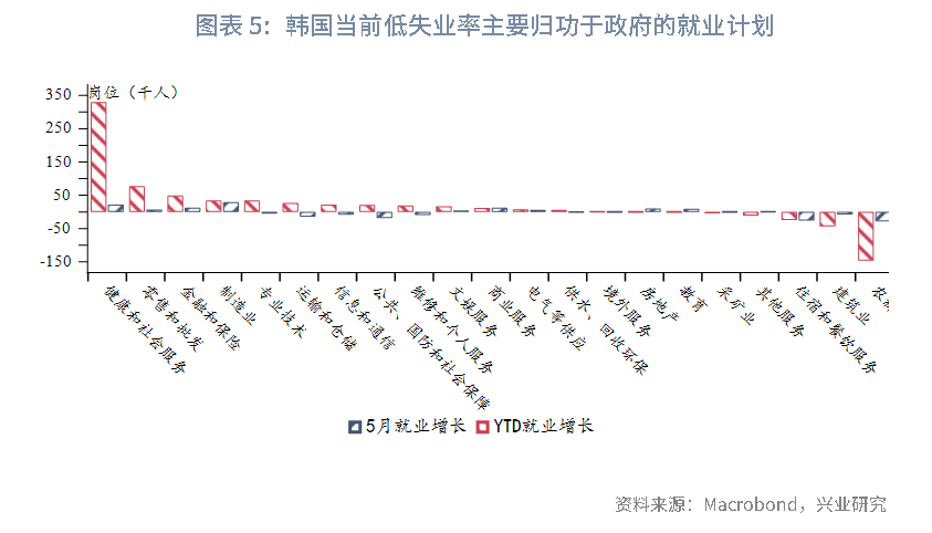 東南亞研究 | 關注中東局勢升溫和港元流動性收緊風險對香港市場的影響——香港金融市場週報（20250609-0613）