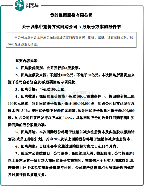 最高100億元!美的再抛回購方案,股價卻表現平淡原創