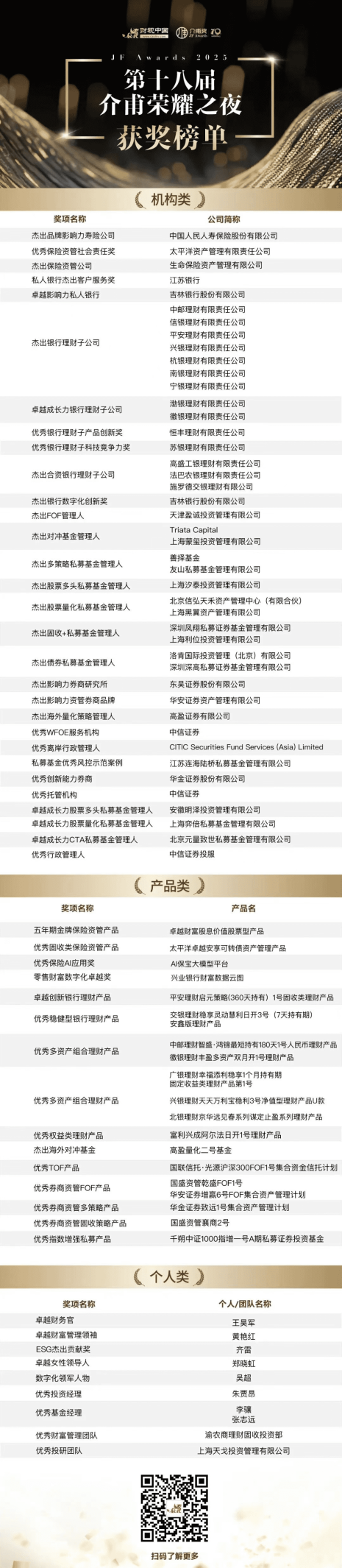 洞見全球財富未來——第十八屆HED中國峰會·上海圓滿落幕