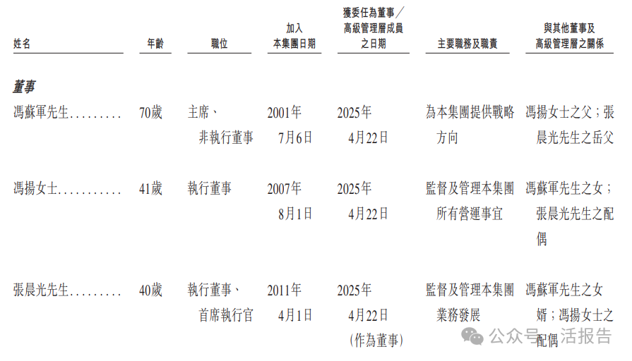 「Hope Sea」遞表港交所，中國最大綜合電子產品進口供應鏈解決方案提供商
