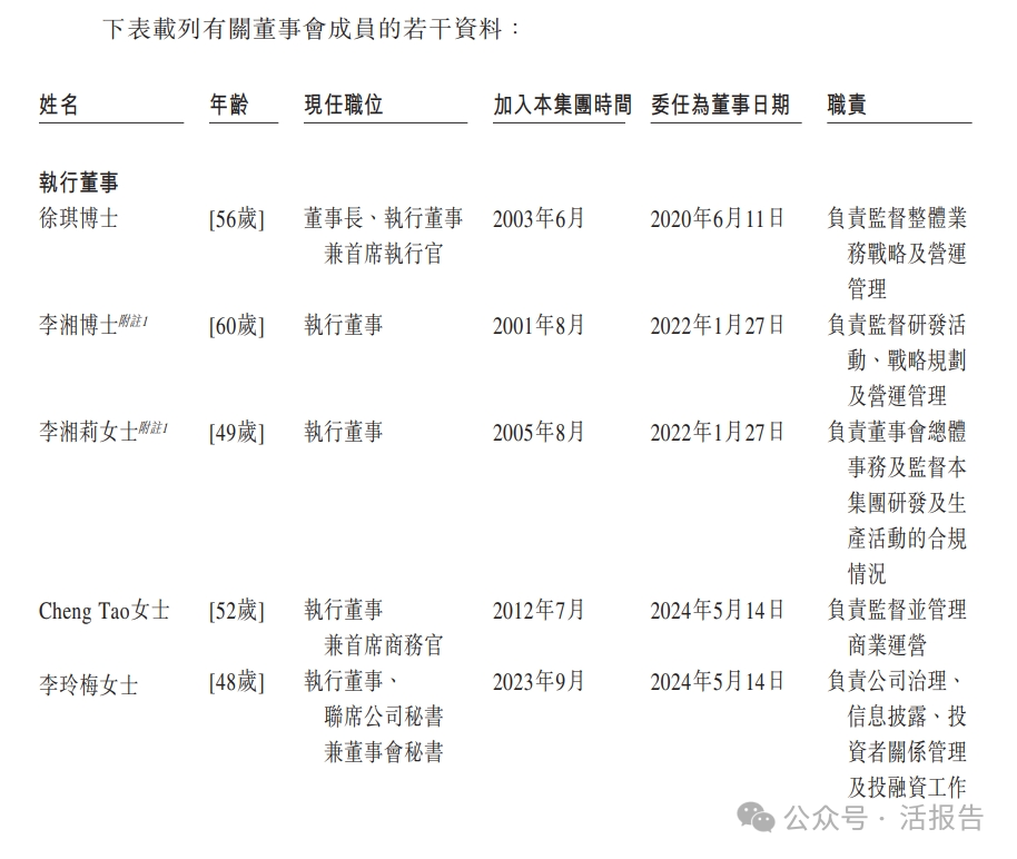 全球第三大專注於多肽CRDMO「泰德醫藥」通過聆訊,正進行9個GLP-1項目