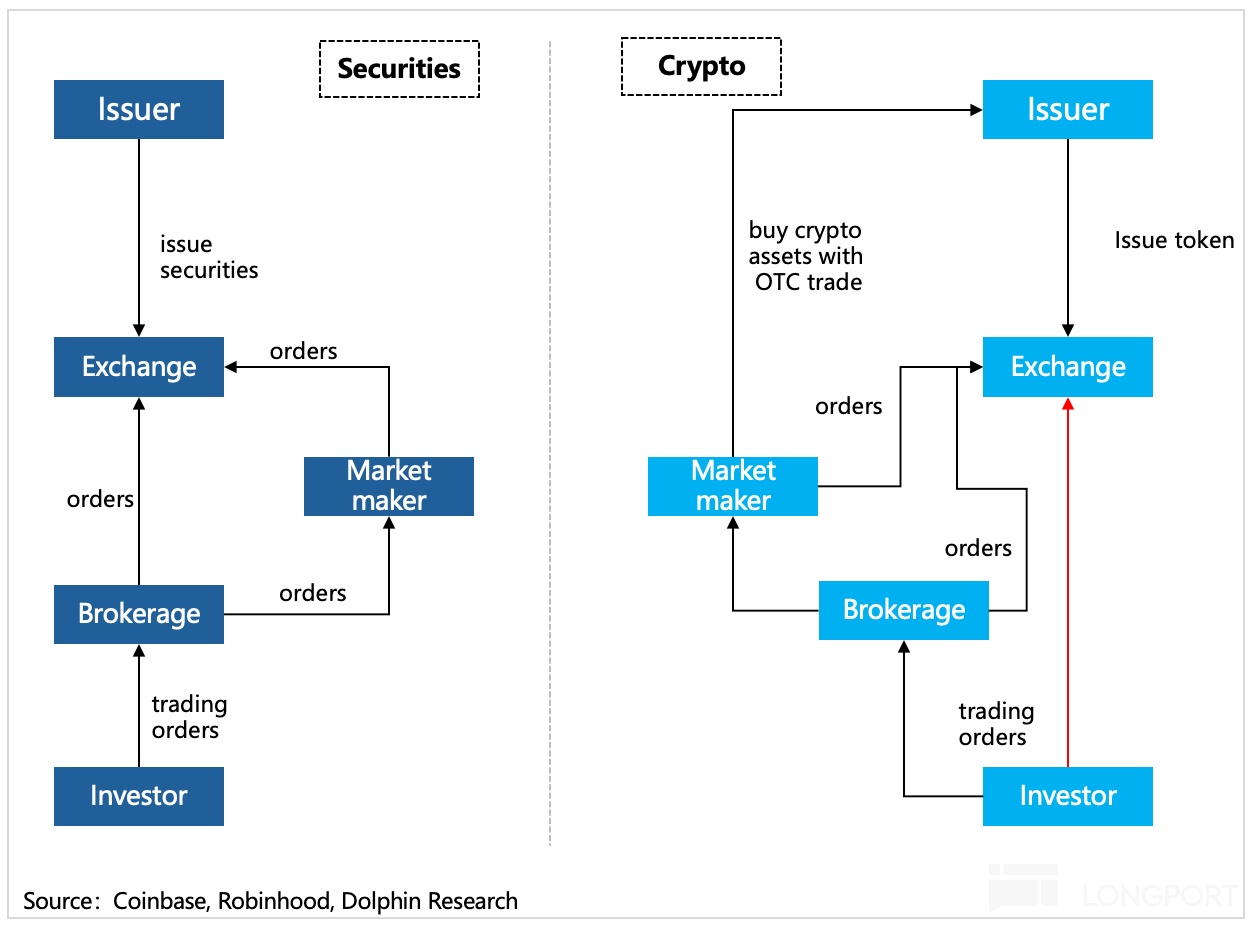 圖示描述已自動生成