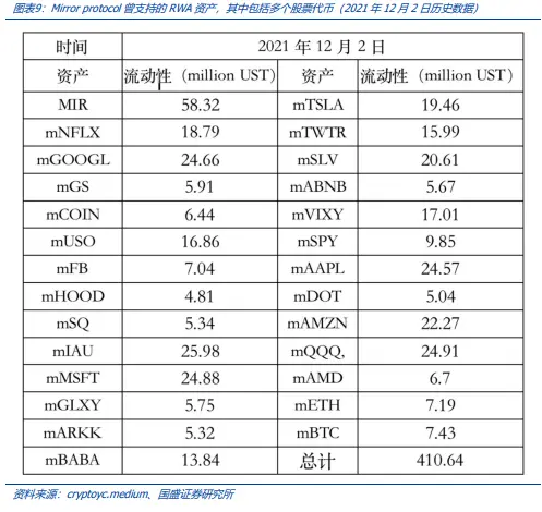 穩定幣的下一站：國際支付、美股代幣化與AI Agent