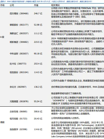 穩定幣的下一站：國際支付、美股代幣化與AI Agent