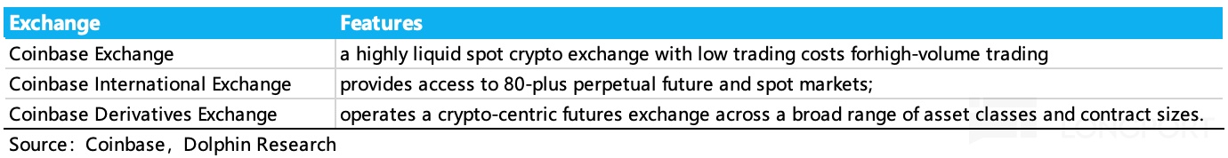 圖片包含 圖示描述已自動生成