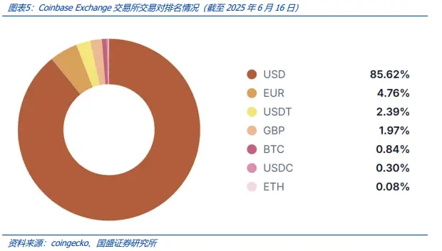 穩定幣的下一站：國際支付、美股代幣化與AI Agent