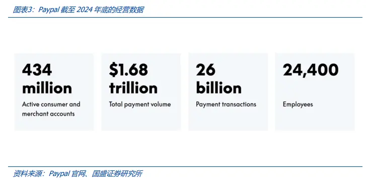 穩定幣的下一站：國際支付、美股代幣化與AI Agent