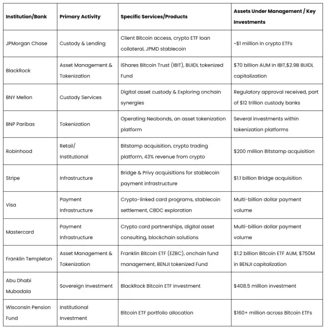 穩定幣+RWA+DeFi，三重催化劑將推動ETH價值重估