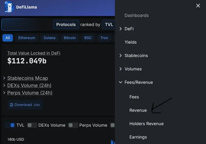 挖出潛力代幣：如何用AI模型構建市盈率監控係統？