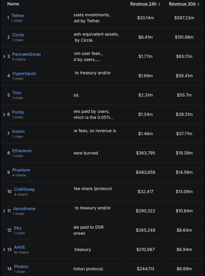 挖出潛力代幣：如何用AI模型構建市盈率監控係統？