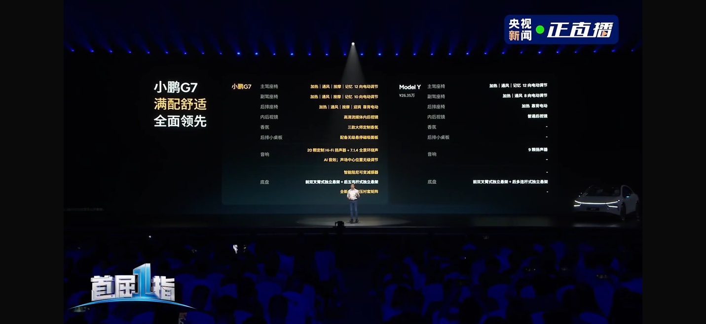 A person standing on stage with a large screen with a crowd of peopleAI-generated content may be incorrect.