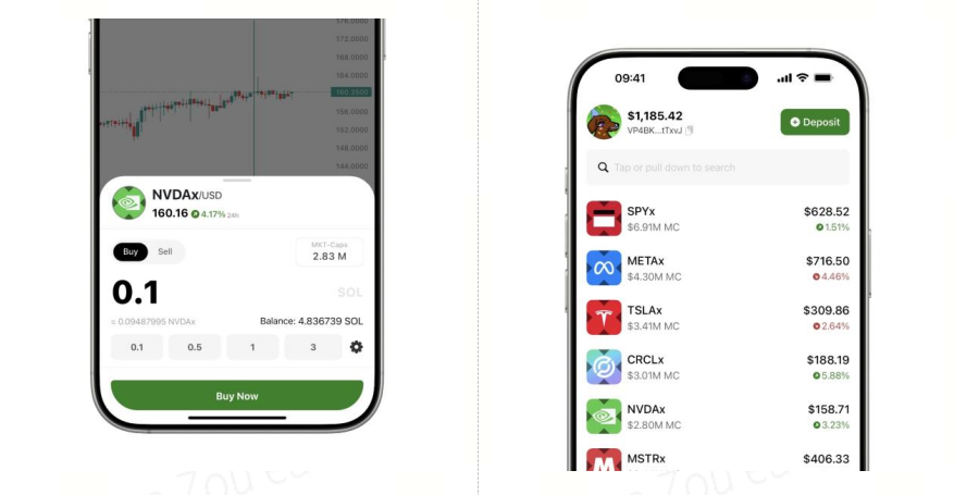 HashKey孵化的DJ.DOG上綫xStocks代幣化美股交易對