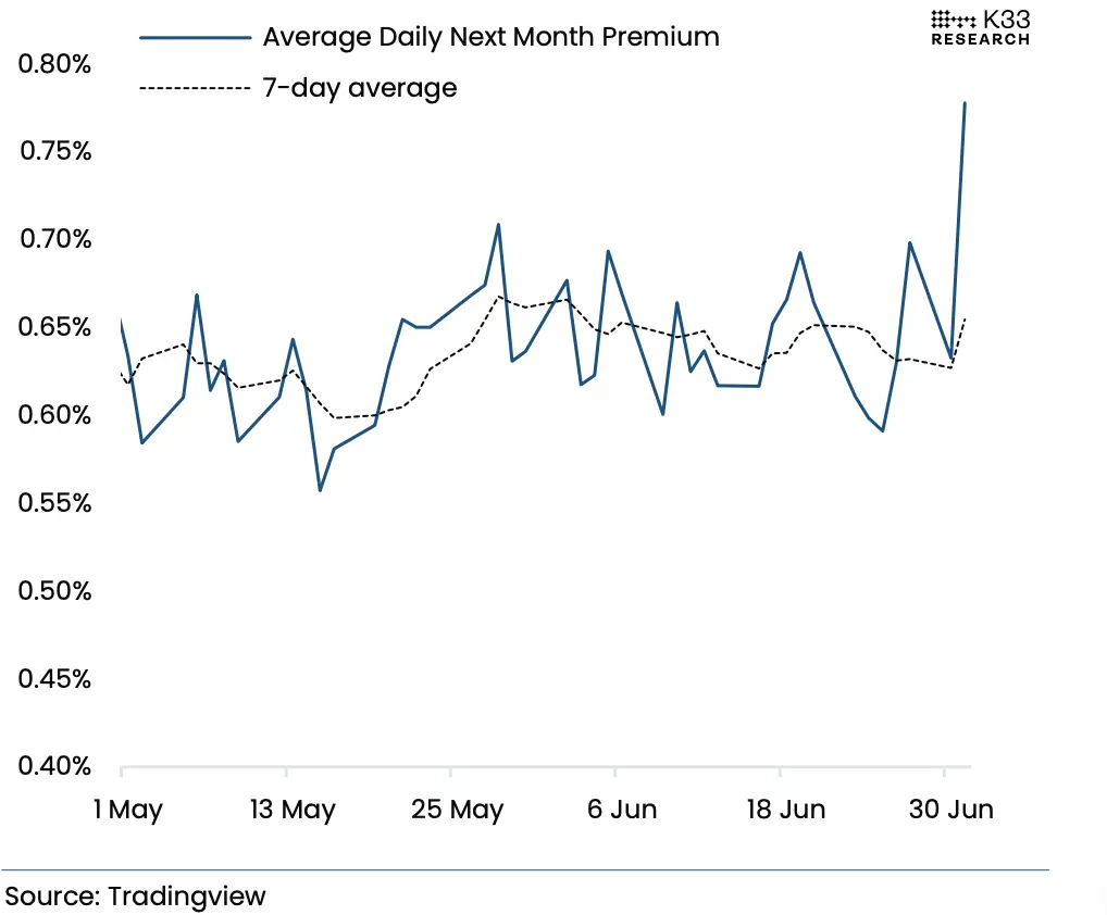 7月展望：特朗普三大动作VS市场创纪录“冷静”，7月的剧本还是“夏季疲软”吗？