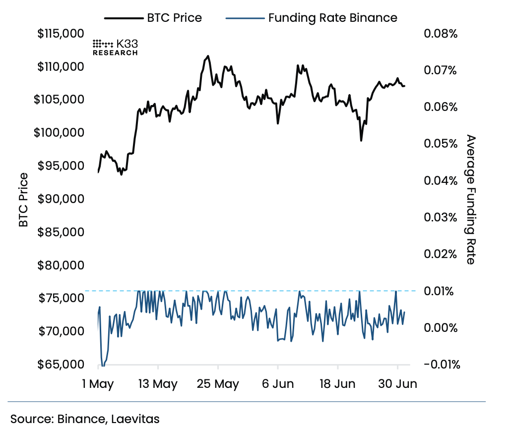 7月展望：特朗普三大动作VS市场创纪录“冷静”，7月的剧本还是“夏季疲软”吗？
