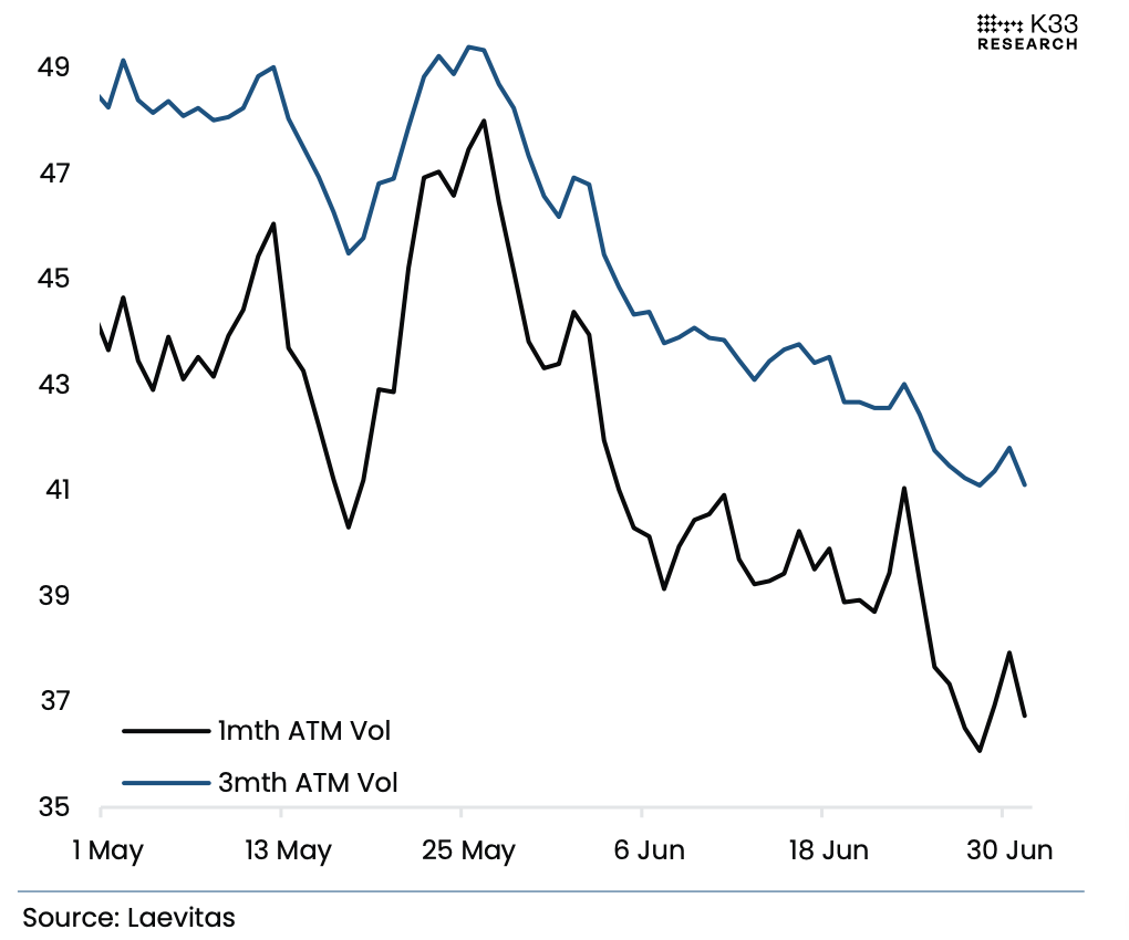7月展望：特朗普三大动作VS市场创纪录“冷静”，7月的剧本还是“夏季疲软”吗？