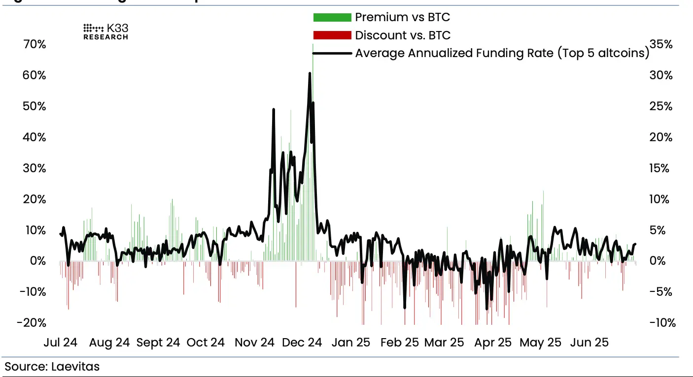 7月展望：特朗普三大动作VS市场创纪录“冷静”，7月的剧本还是“夏季疲软”吗？