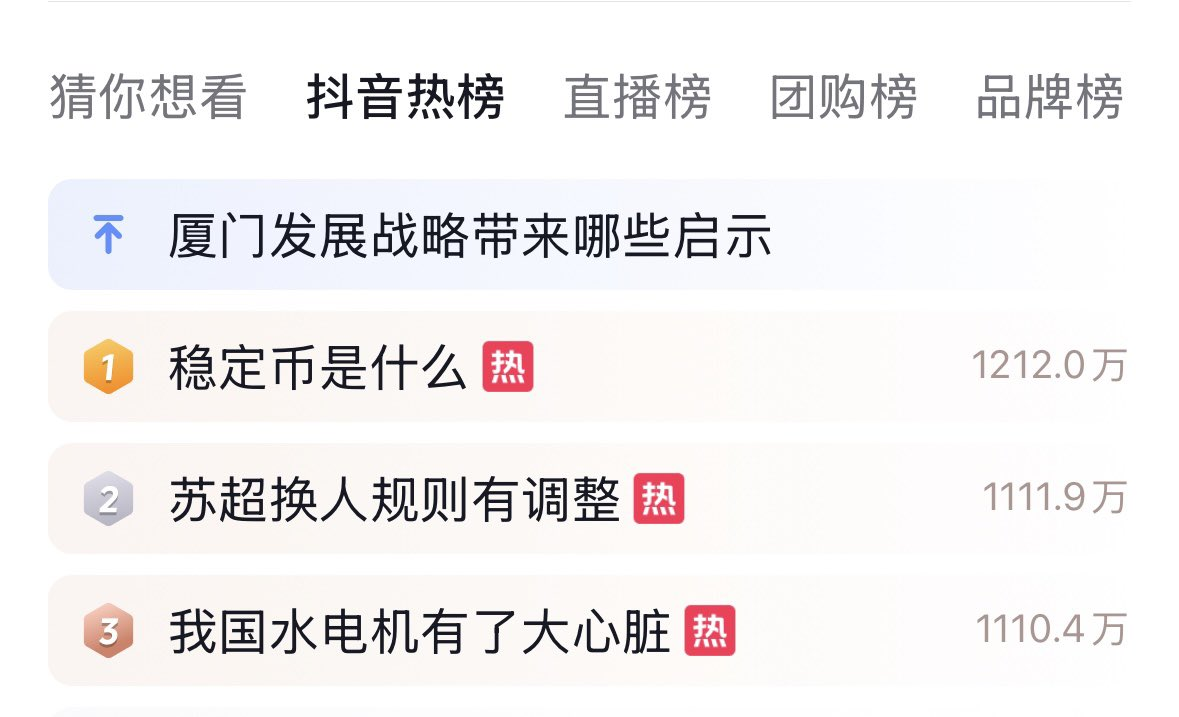 抖音熱搜爆火：「什麼是穩定幣」話題熱度突破1213萬