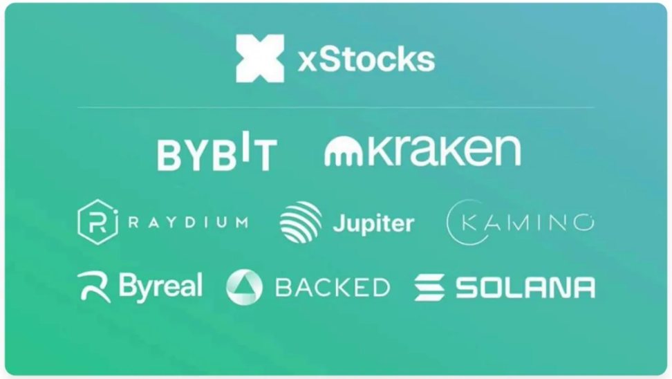 股票代幣化的兩種範式：xStocks走向開放，Robinhood進入圍牆