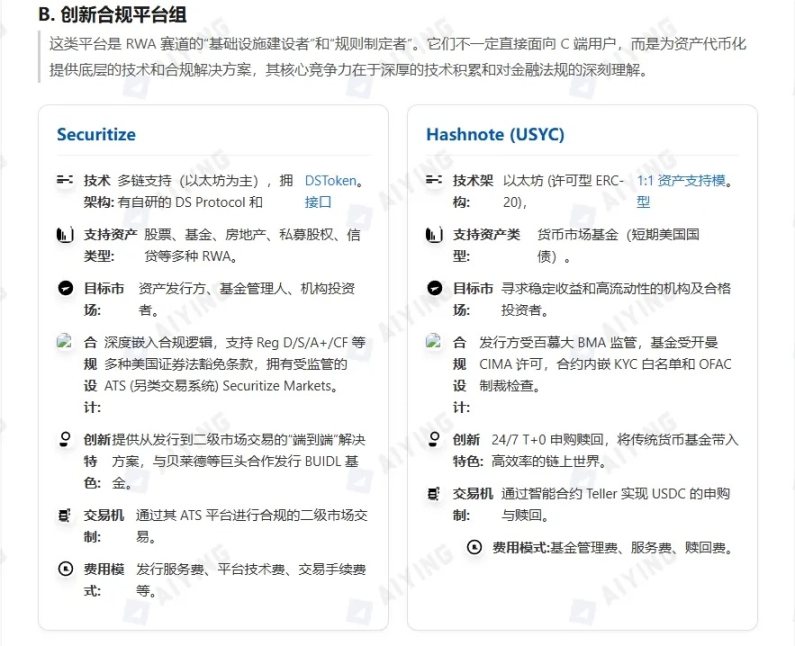 股票代幣化的兩種範式：xStocks走向開放，Robinhood進入圍牆