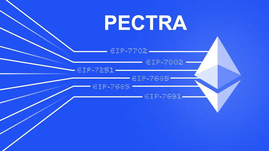 細數看漲以太坊的十大核心理由
